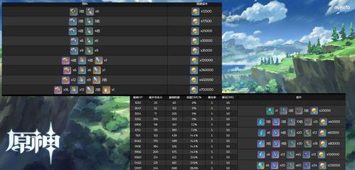 17pm最新数据爆料,最新数据揭示行业动态与趋势